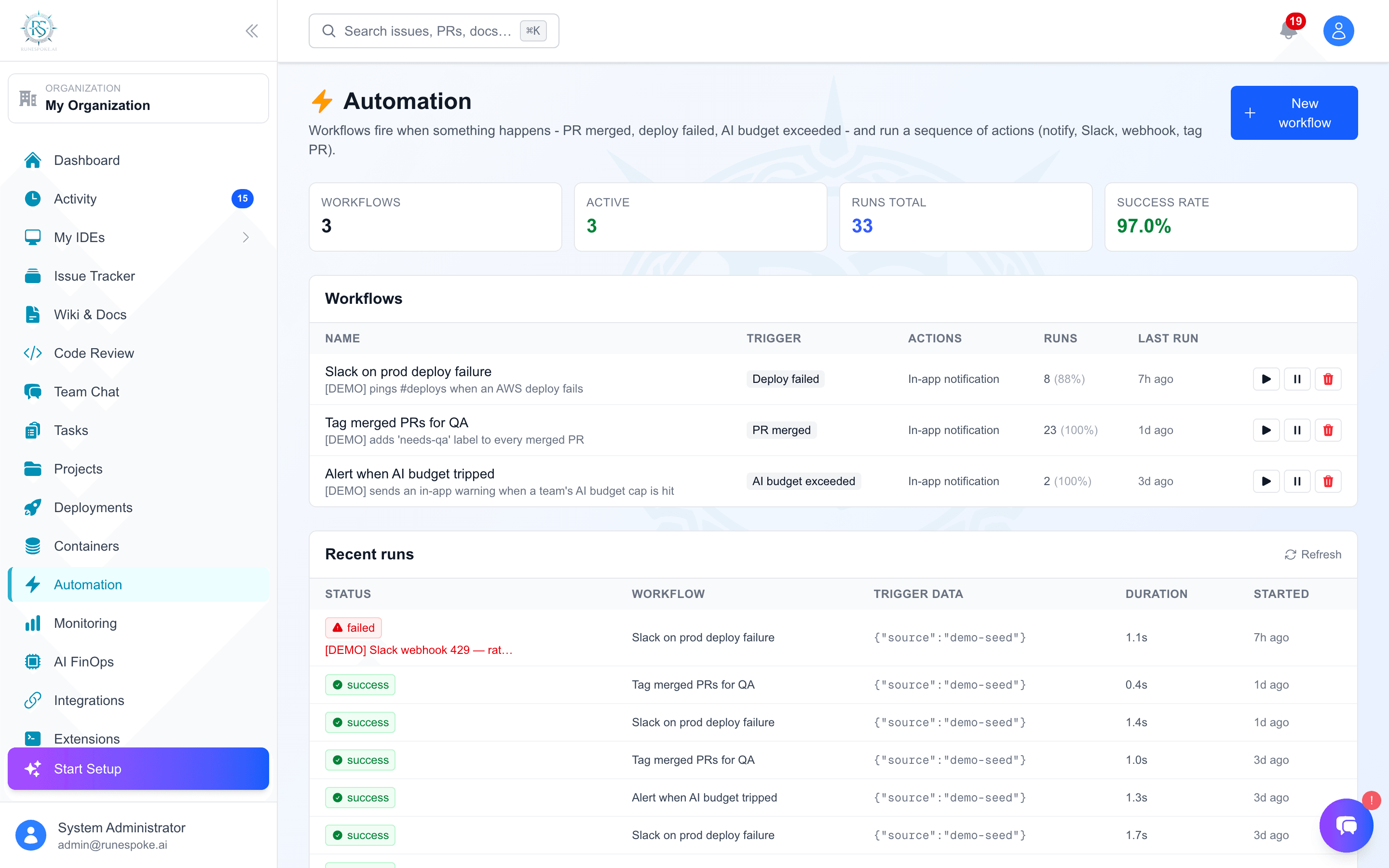 Automation workflows